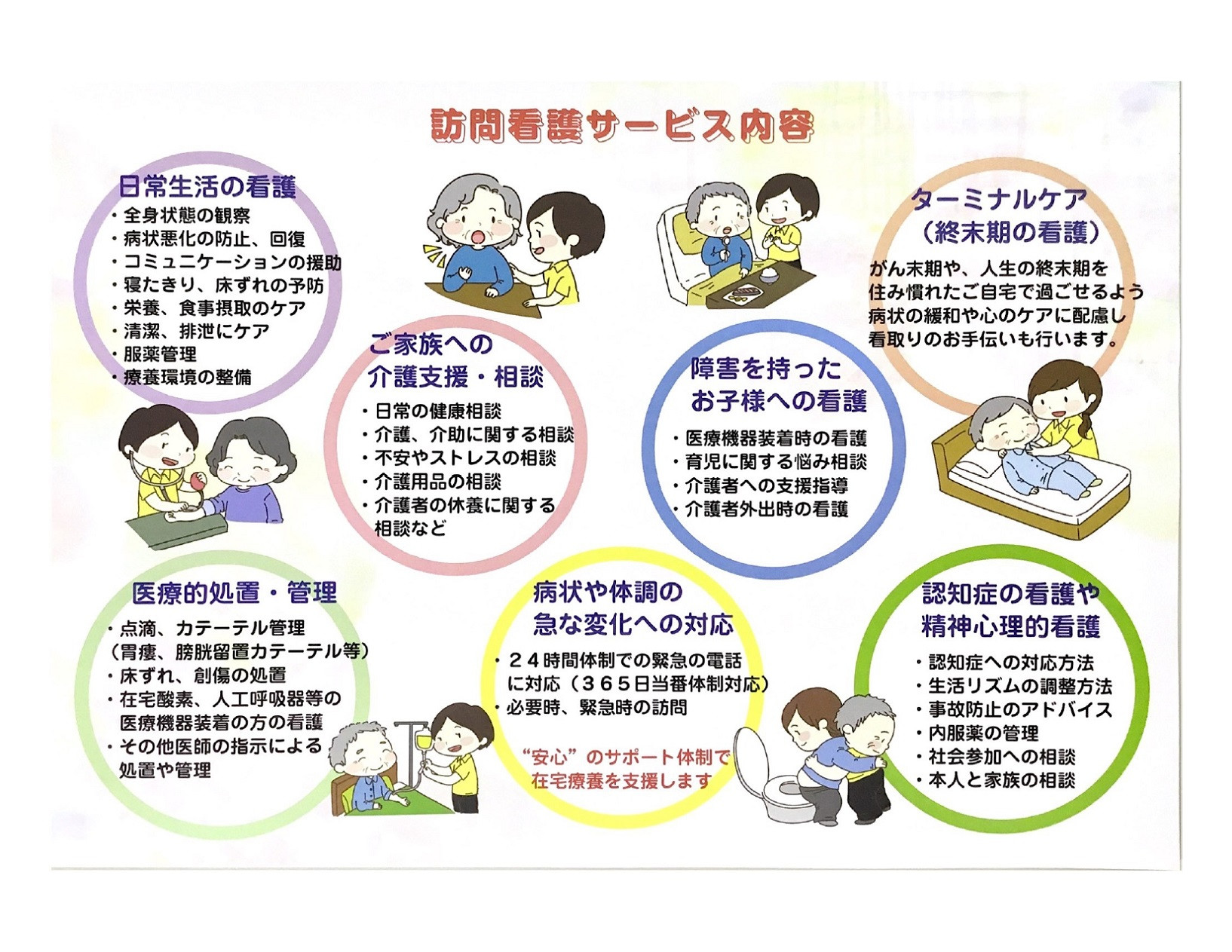 訪問看護とは